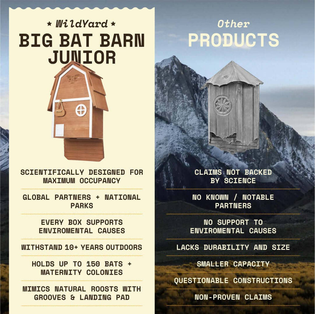 Bat Barn Junior Cedar Bat House 2 Chamber Brown Outdoor