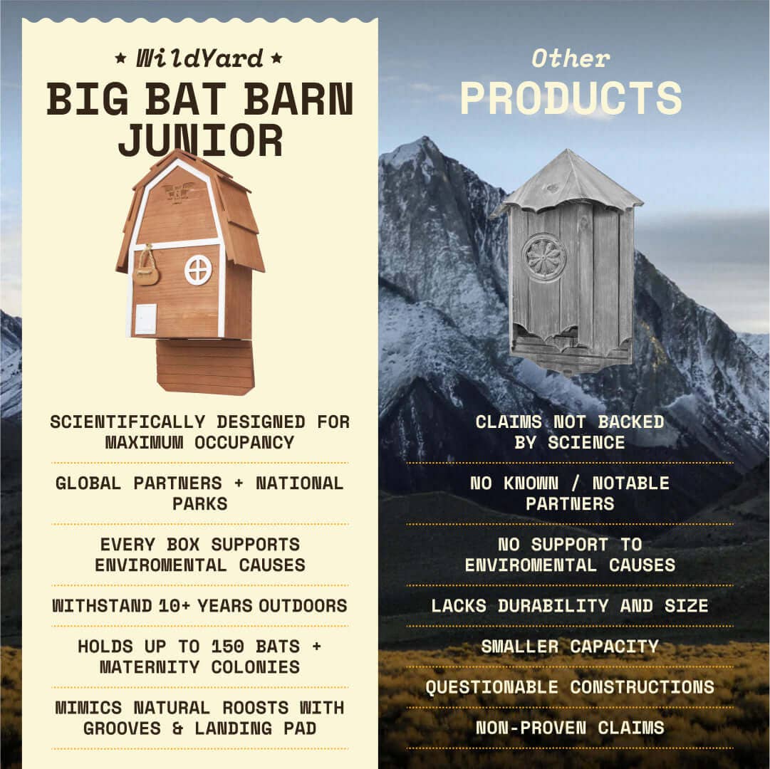 Bat Barn Junior Cedar Bat House 2 Chamber Brown Outdoor
