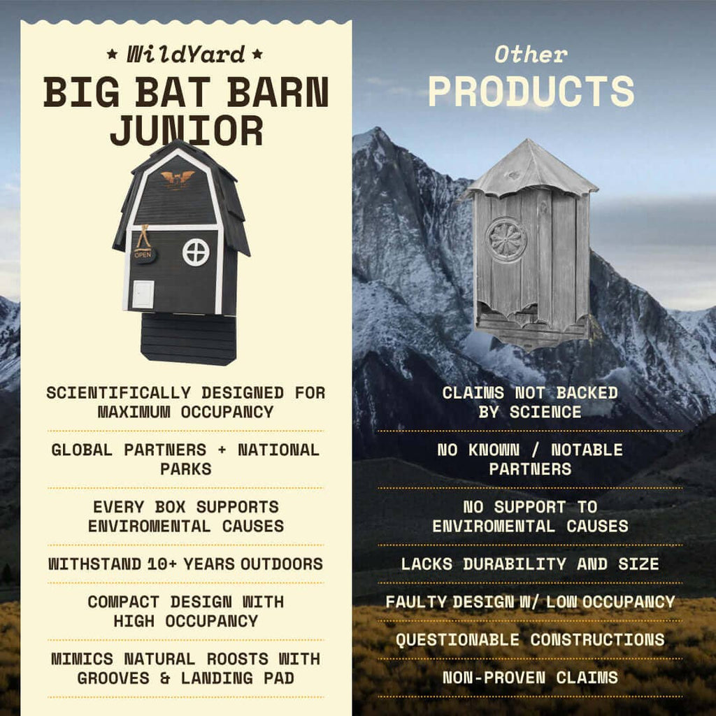 Bat Barn Junior Cedar Bat House 2 Chamber Pest Control Pro