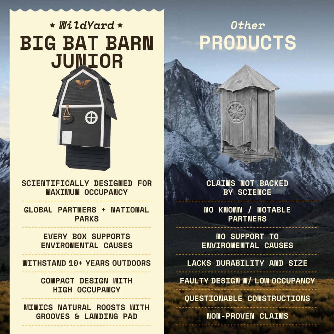 Bat Barn Junior Cedar Bat House 2 Chamber Pest Control Pro